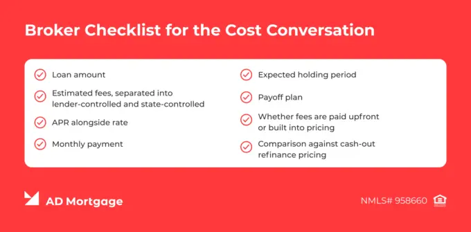 Broker Checklist for the Cost Conversation 