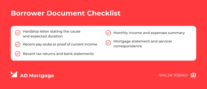Borrower document checklist 