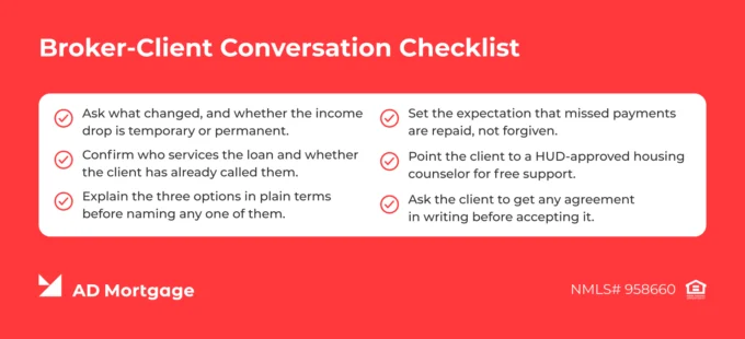 Broker-client conversation checklist 