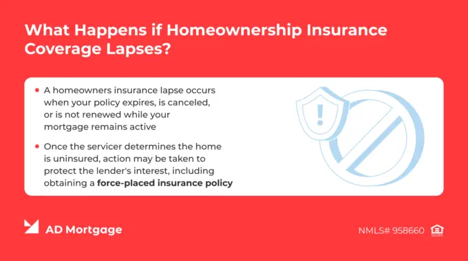 Explanation What Happens if Homeownership Insurance Coverage Lapses? 