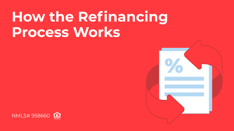 Blog cover announcing AD Mortgage's article on the refinancing process.