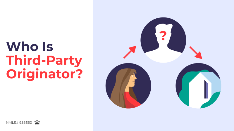 What Is a Third-Party Originator? An Overview