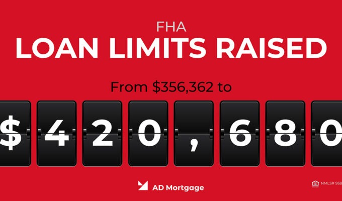 New FHA Loan Limits in 2022!