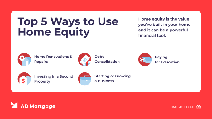 top ways to use home equity infographics