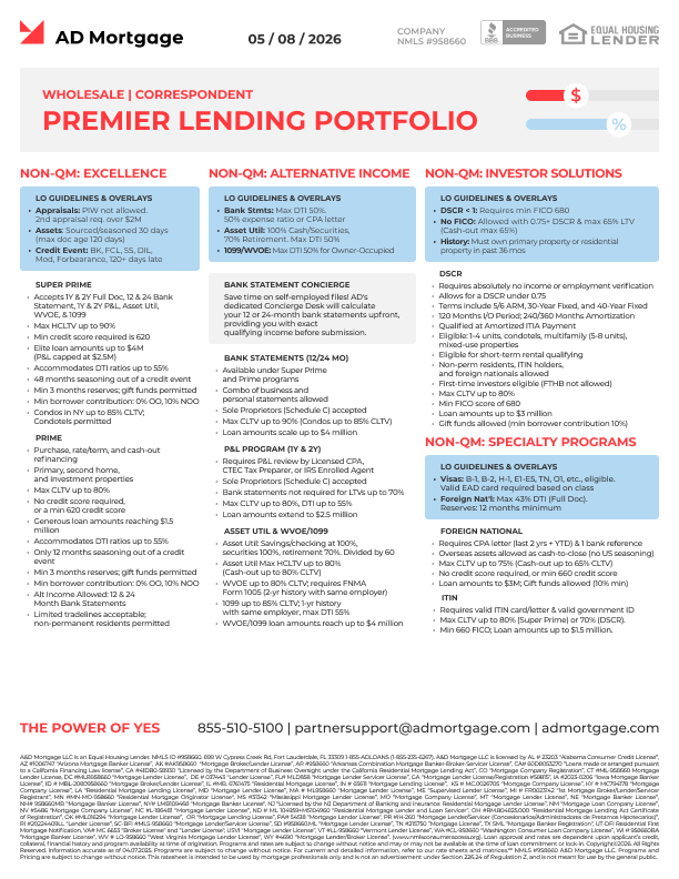 Premier Lending Portfolio