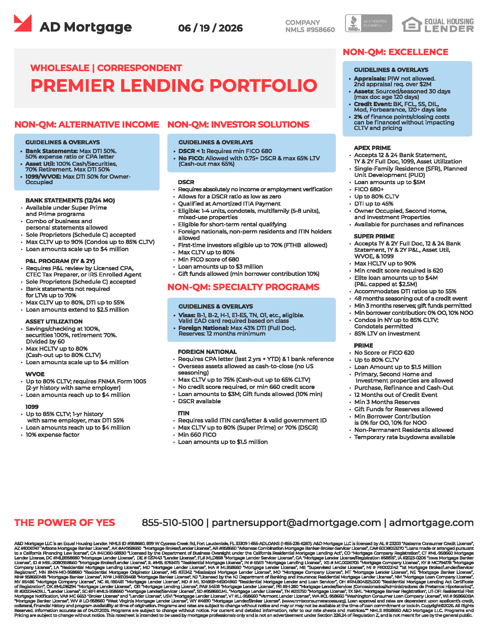 Premier Lending Portfolio