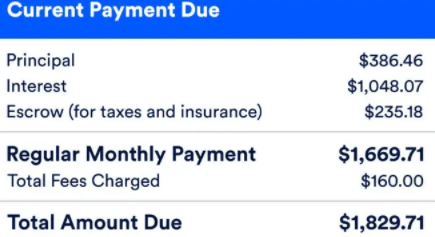 Current Payment Due in Mortgage Statements