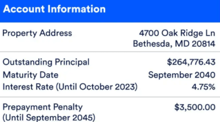 Account Information Mortgage Statements