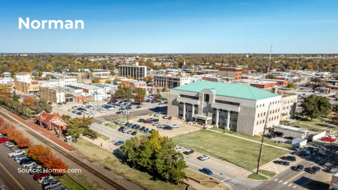 Photo of Norman in Oklahoma