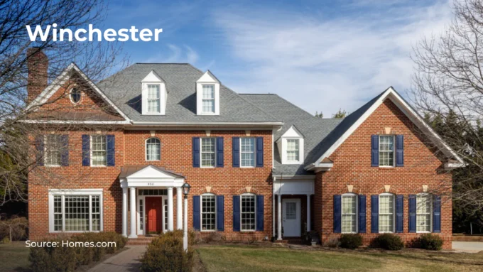 Photo of a house in Winchester, Virginia