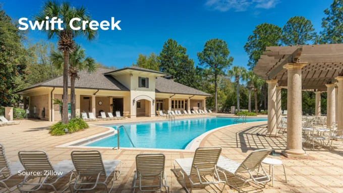 Photo of house in Swift Creek in Niceville, Florida