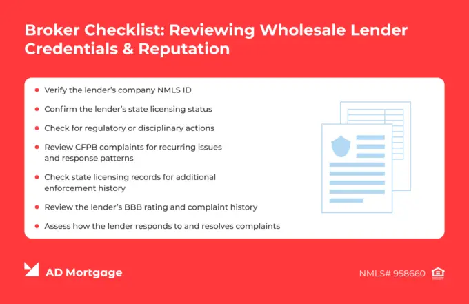 Broker Checklist: Reviewing Wholesale Lender Credentials & Reputation