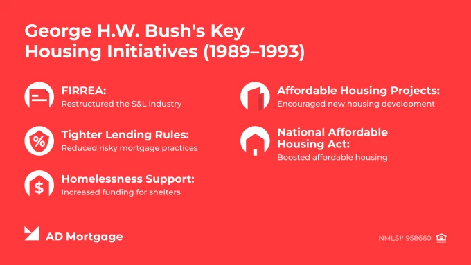 george h w bush key housing initiatives